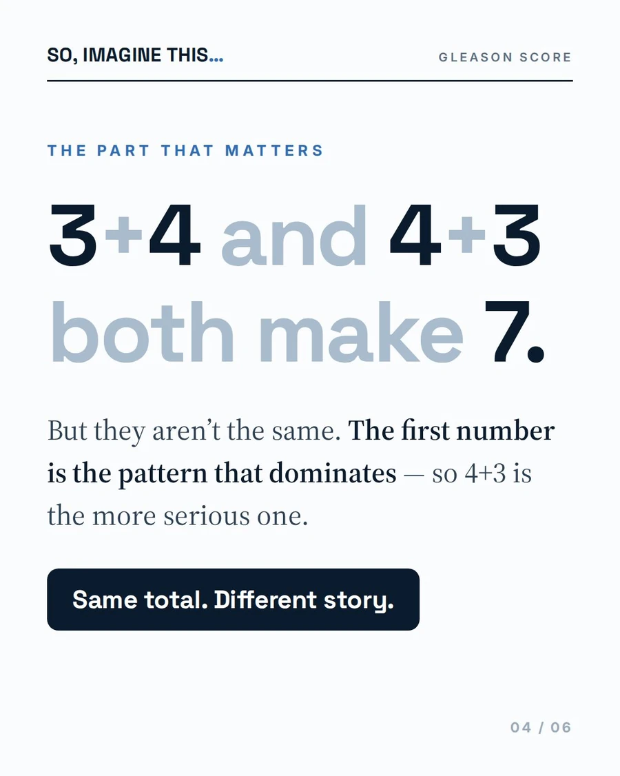Editorial page comparing three plus four with four plus three